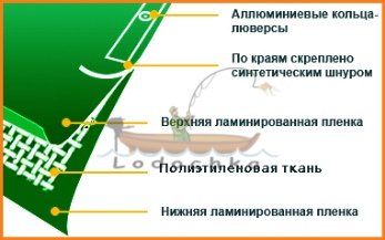 Тент универсальный Тарпаулин 6м*10м=60м2, серый, Planta