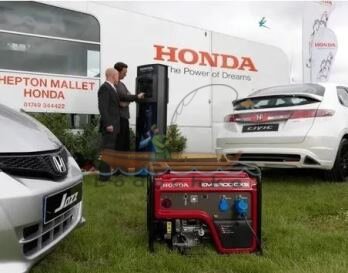 Генератор бензиновый Honda EM 5500 CXS2 GWT1