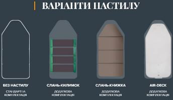 Лодка надувная гребная Kolibri K-290Т и слань-коврик