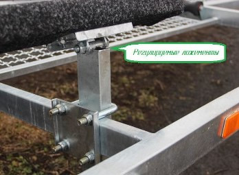 Човновий причіп з цинковим покриттям для перевезення пластикових та металевих човнів довжиною до 4,5 м (Крим, Об)