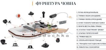 Лодка надувная моторная Kolibri КМ-330XL Explorer Лайт с Air-deck, (надувной коврик)