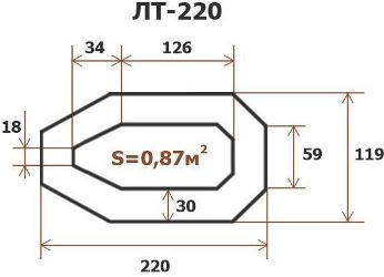 Лодка надувная гребная Ладья ЛТ-220ЕС с подвижным сиденьем и слань-ковриком