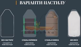 Лодка надувная гребная Kolibri K-240