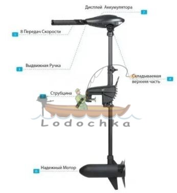 Лодочный электромотор Haswing Osapian 40 Lbs