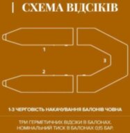 Лодка надувная моторная Kolibri КМ-245 СТАНДАРТ и слань-коврик