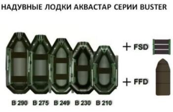 Лодка надувная гребная Aqua-Star B-249, белая