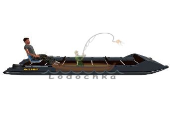 Катамаран надувной Boathouse SMART-FISHER-640