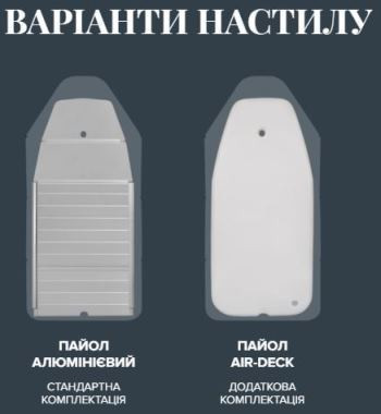 Човен надувний моторний кільовий Kolibri КМ-300DXL з Air-deck, (надувний килимок)