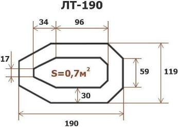 Лодка надувная гребная Ладья ЛТ-190