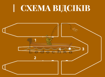 Лодка надувная моторная килевая Kolibri КМ-280D со слань-книжкой