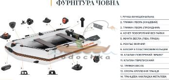 Лодка надувная моторная килевая Kolibri КМ-280D со слань-книжкой