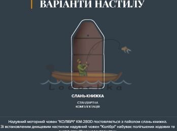 Лодка надувная моторная килевая Kolibri КМ-280D со слань-книжкой